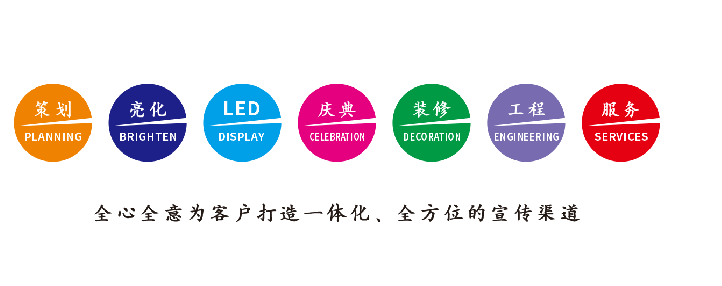 湄潭广告公司该如何满足客户需求？