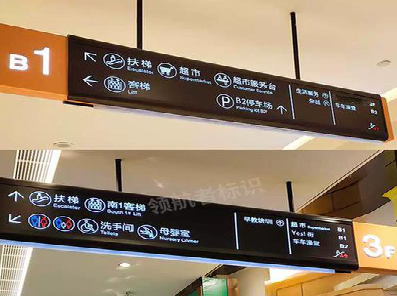 湄潭如何通过商场标识牌引导客流分布？